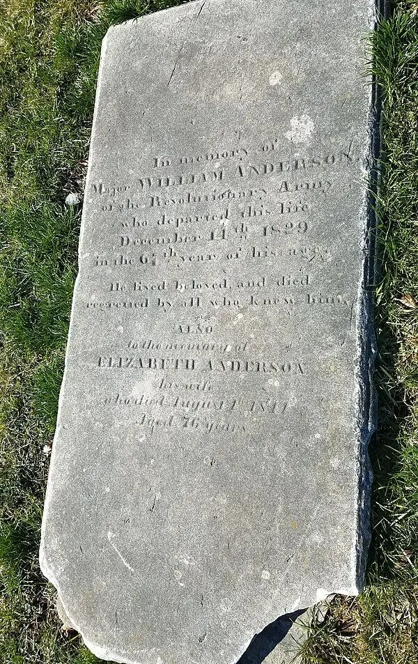 Representative William Anderson - Pennsylvania Republican