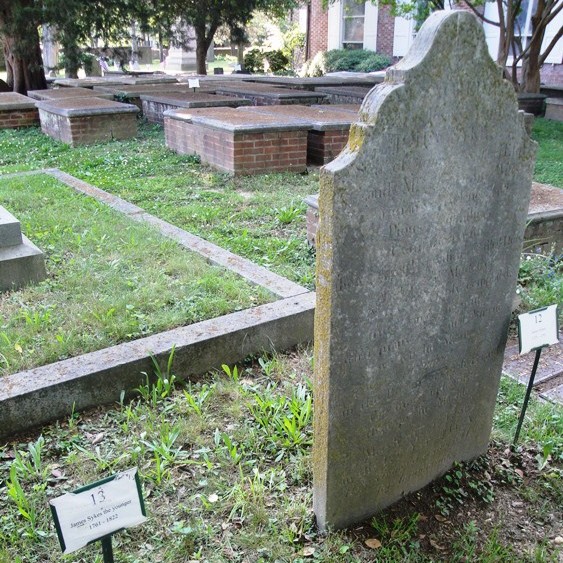 Governor James Sykes - Delaware Federalist